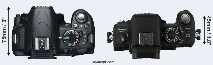 Compare D3100 versus G1 top