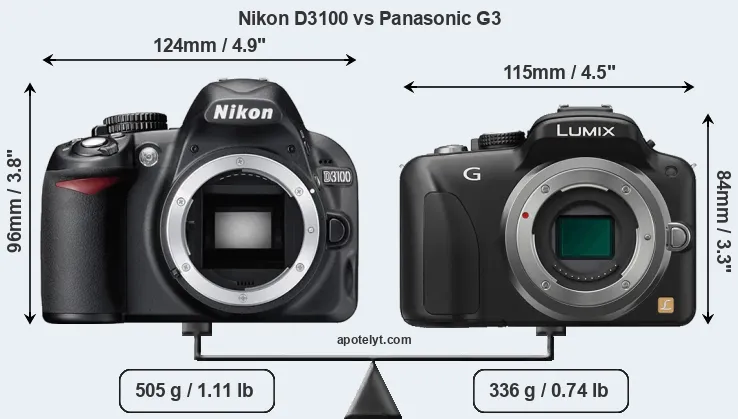 Size Nikon D3100 vs Panasonic G3