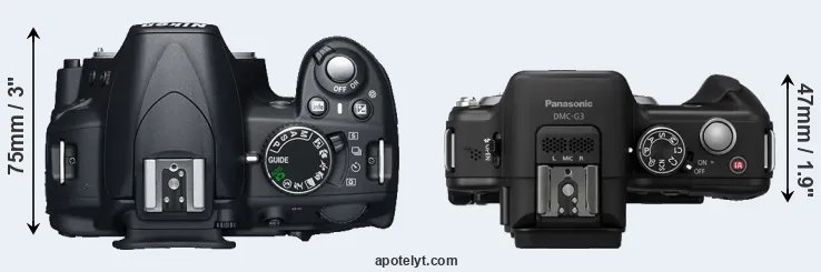 Compare D3100 versus G3 top