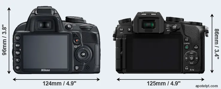 Comparison D3100 or G7 rear