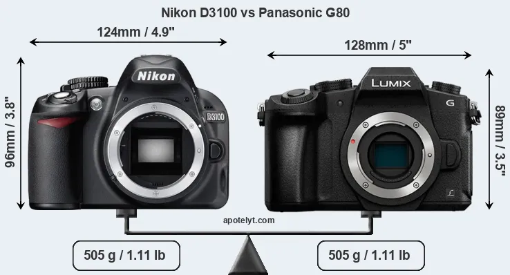 Size Nikon D3100 vs Panasonic G80