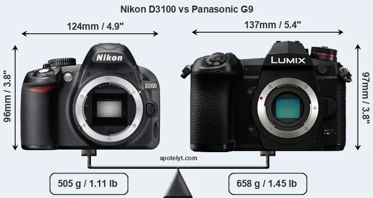 Size Nikon D3100 vs Panasonic G9