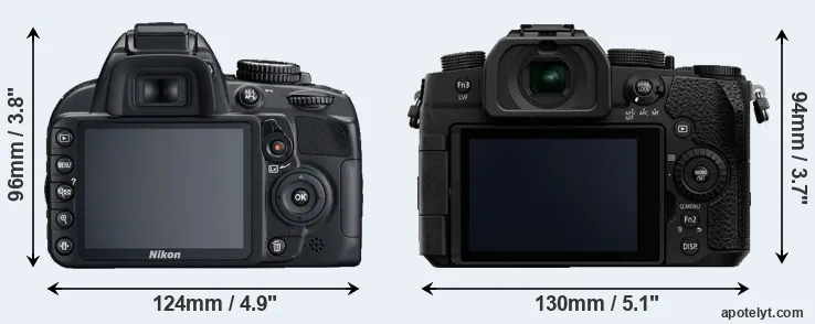 Comparison D3100 or G95 rear