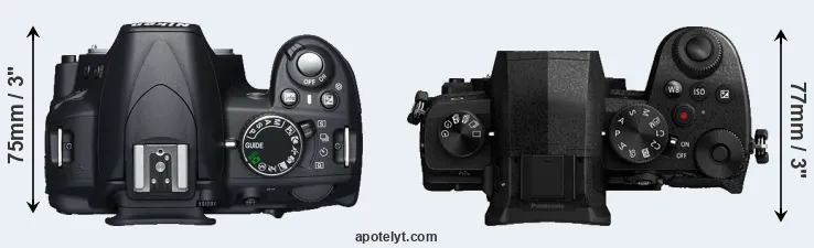 Compare D3100 versus G95 top