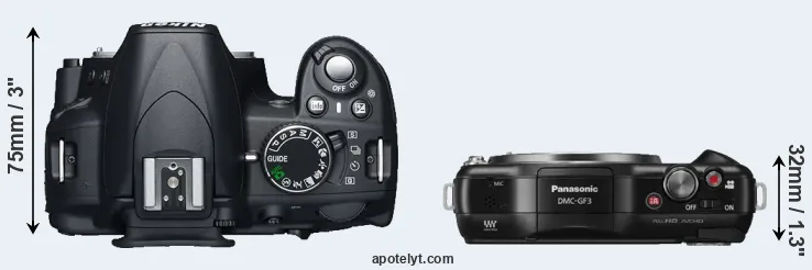 Compare D3100 versus GF3 top