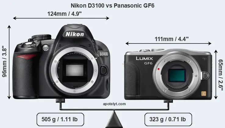 Size Nikon D3100 vs Panasonic GF6