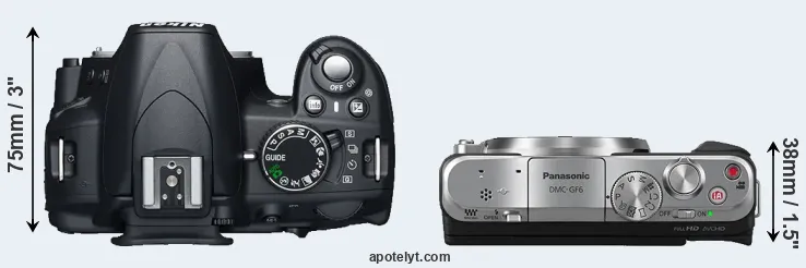 Compare D3100 versus GF6 top
