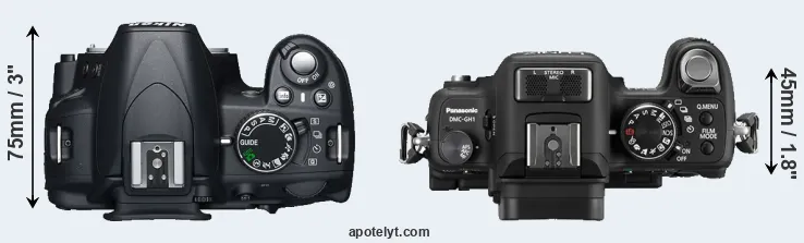 Compare D3100 versus GH1 top
