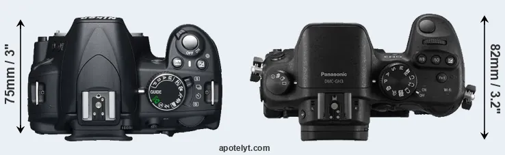Compare D3100 versus GH3 top