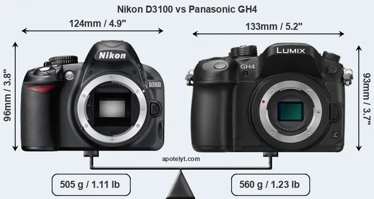 Size Nikon D3100 vs Panasonic GH4