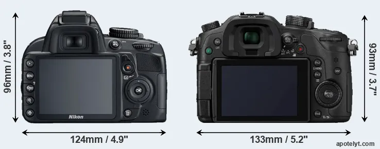 Comparison D3100 or GH4 rear