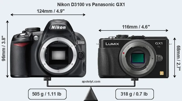 Size Nikon D3100 vs Panasonic GX1