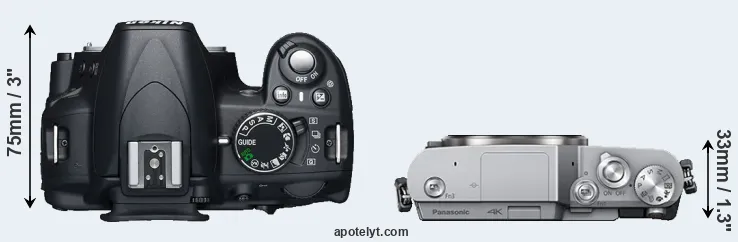 Compare D3100 versus GX800 top