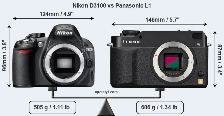 Size Nikon D3100 vs Panasonic L1