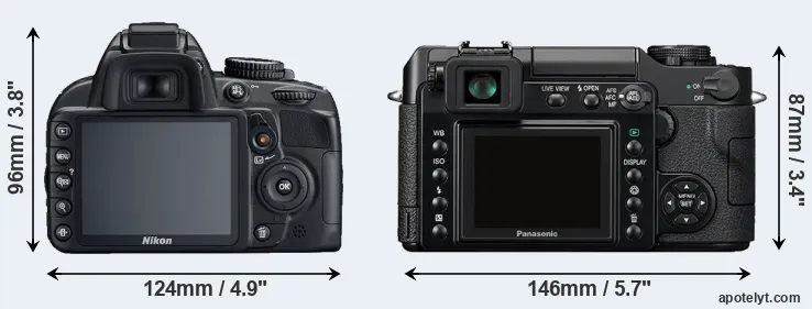 Comparison D3100 or L1 rear