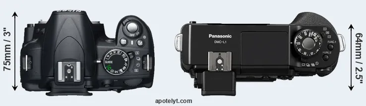 Compare D3100 versus L1 top