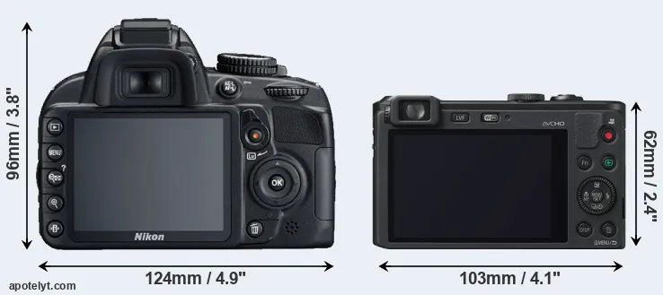 Comparison D3100 or LF1 rear