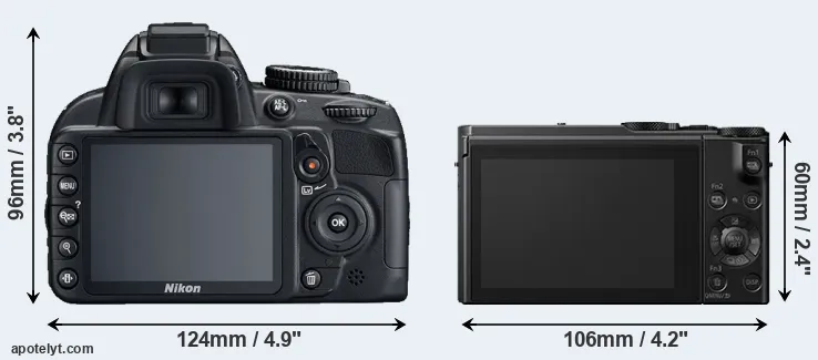 Comparison D3100 or LX15 rear
