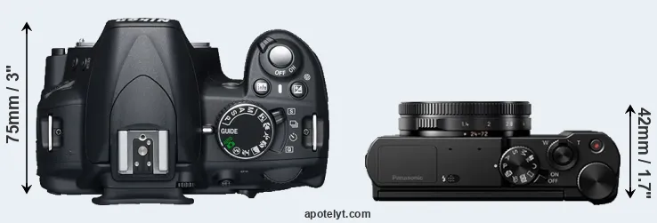 Compare D3100 versus LX15 top