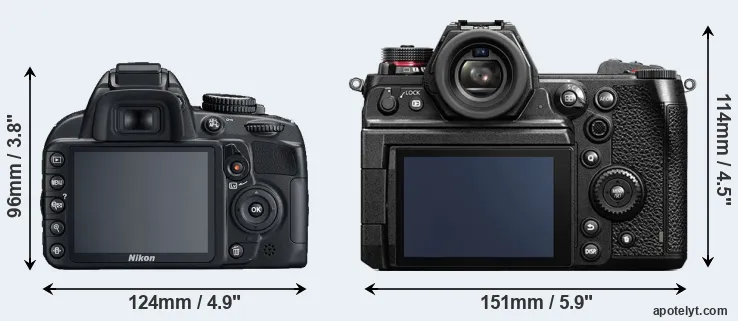 Comparison D3100 or S1H rear