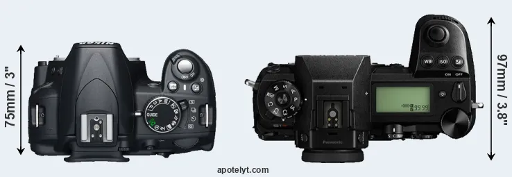 Compare D3100 versus S1R top