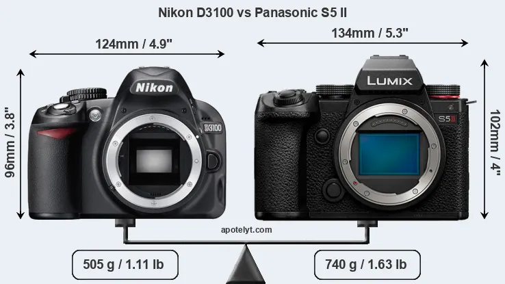 Size Nikon D3100 vs Panasonic S5 II