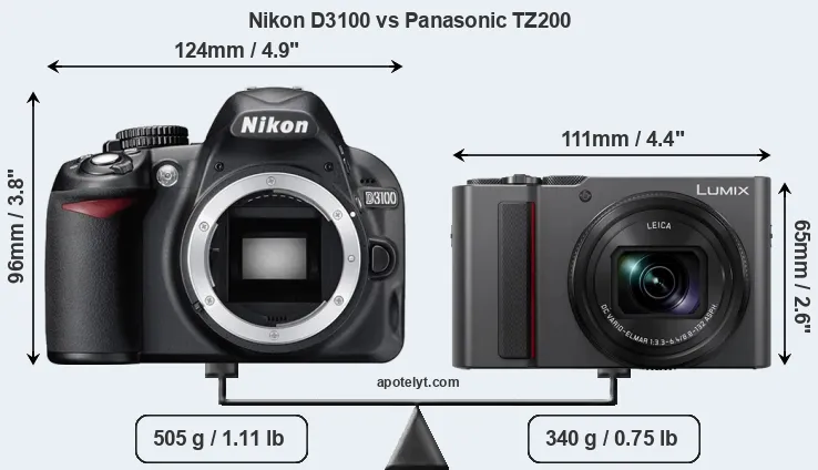 Size Nikon D3100 vs Panasonic TZ200