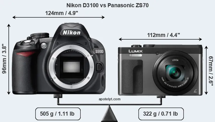 Size Nikon D3100 vs Panasonic ZS70
