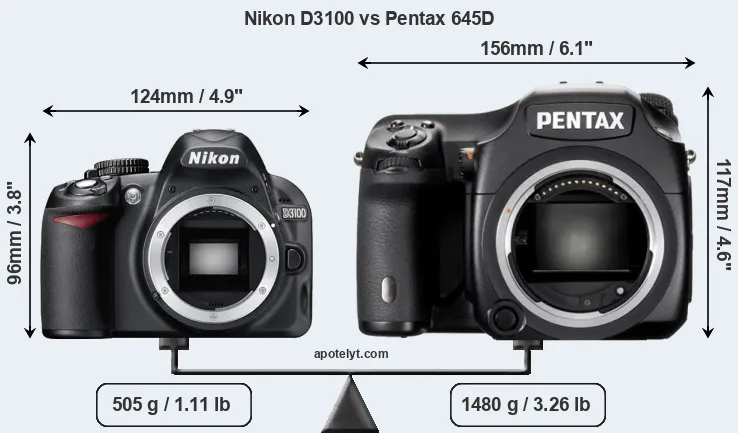 Size Nikon D3100 vs Pentax 645D