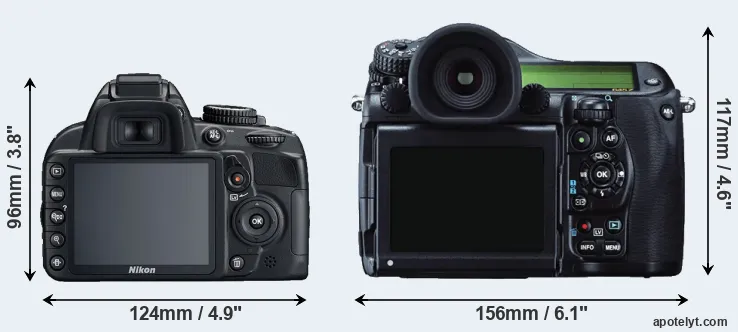 Comparison D3100 or 645Z rear
