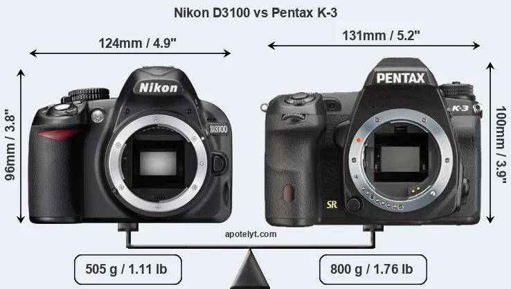 Size Nikon D3100 vs Pentax K-3