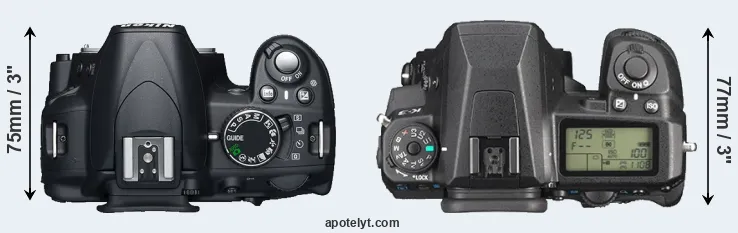 Compare D3100 versus K-3 top