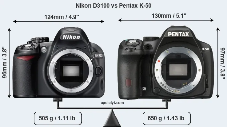 Size Nikon D3100 vs Pentax K-50