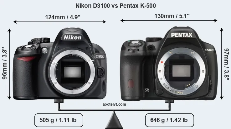 Size Nikon D3100 vs Pentax K-500