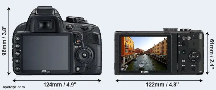 Comparison D3100 or MX-1 rear
