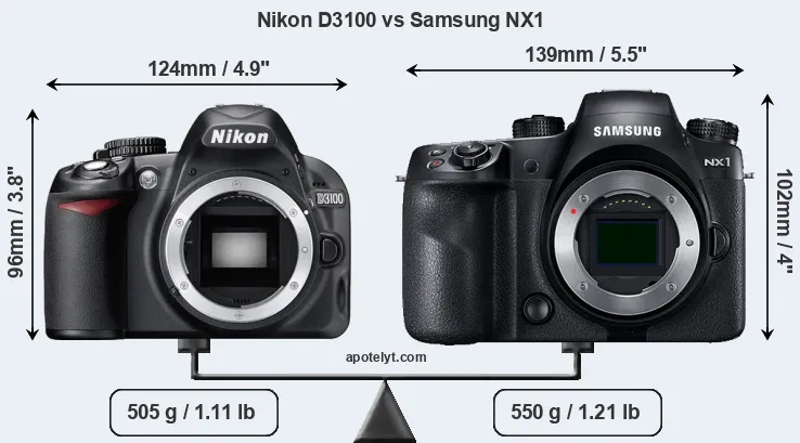 Size Nikon D3100 vs Samsung NX1