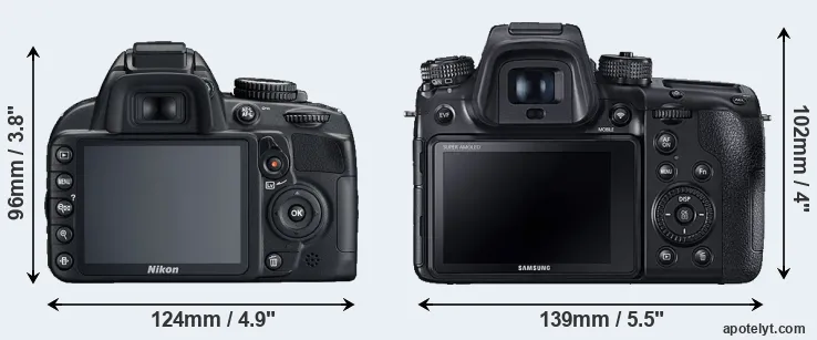 Comparison D3100 or NX1 rear