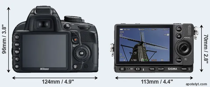 Comparison D3100 or fp rear