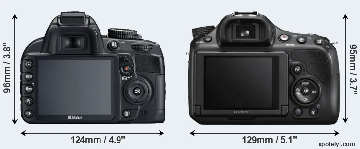 Comparison D3100 or A58 rear