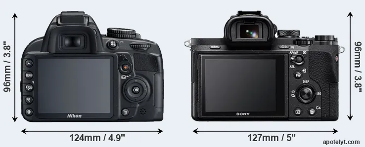Comparison D3100 or A7 II rear