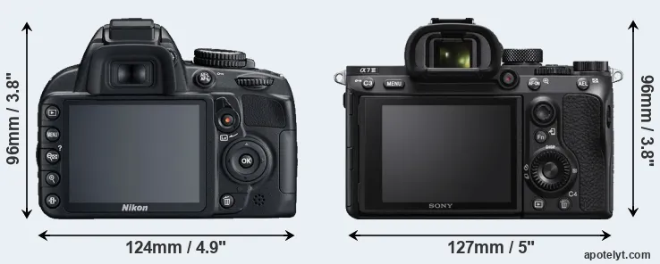 Comparison D3100 or A7 III rear