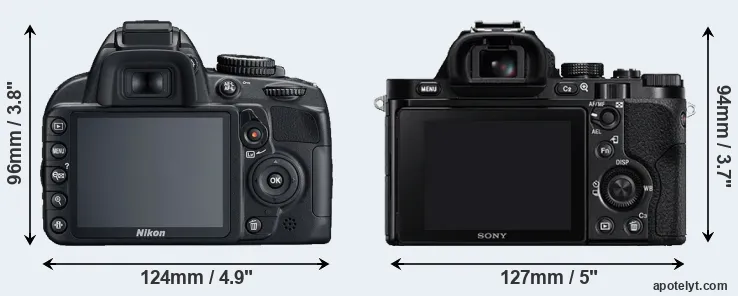 Comparison D3100 or A7 rear