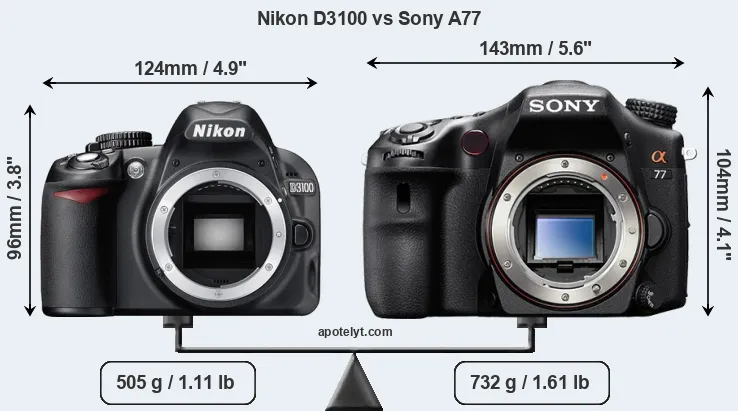 Size Nikon D3100 vs Sony A77