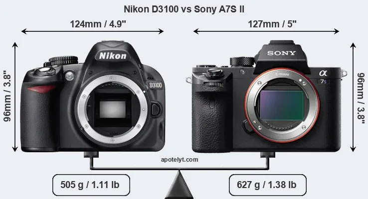 Size Nikon D3100 vs Sony A7S II