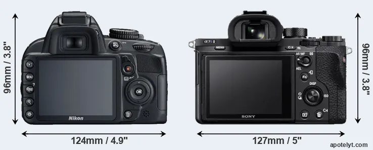 Comparison D3100 or A7S II rear