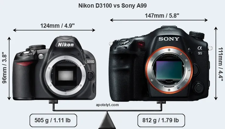 Size Nikon D3100 vs Sony A99