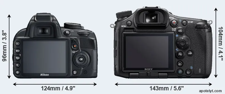 Comparison D3100 or A99 II rear