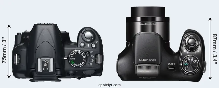Compare D3100 versus H200 top