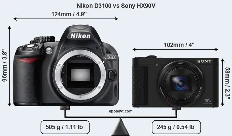 Size Nikon D3100 vs Sony HX90V