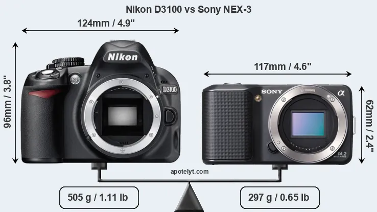 Size Nikon D3100 vs Sony NEX-3